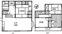 NO2156　稲葉崎町2丁目【中古住宅】