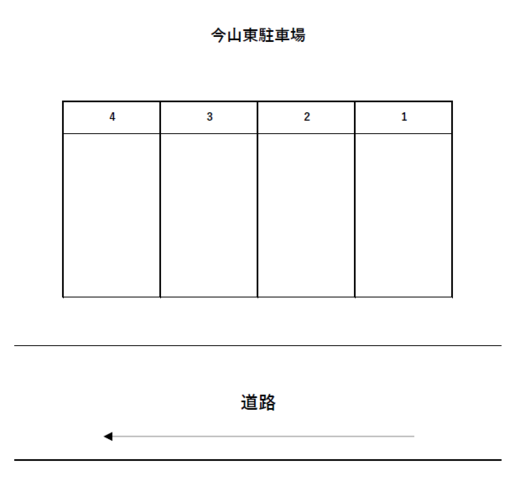 今山東駐車場（延岡市　山下町）