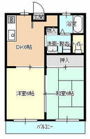 ボナーレ川島C (延岡市 川島町)<2DK>の間取り図
