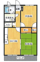 フラットサニーガーデン　（延岡市　大貫町）＜2DK＞の間取り図