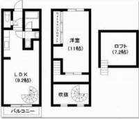 ヴィラスールⅠ　（延岡市　平原町）＜１LDK＞