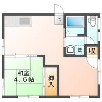 コーポにししな　（延岡市　西階）＜1LDK＞の間取り図