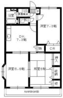 フレグランス東大貫 (延岡 大貫町)<3DK>の間取り図