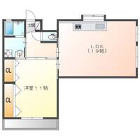 火宮マンション（延岡市　大貫町）＜1LDK＞の間取り図