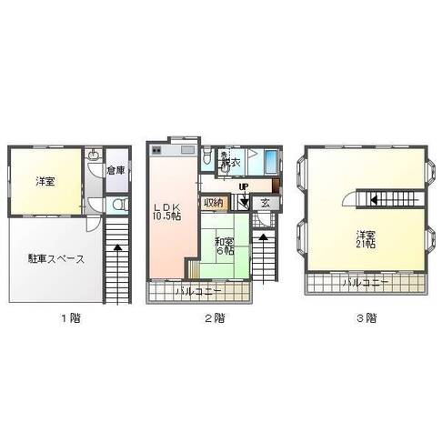 中島町3丁目貸家（延岡市　中島町）